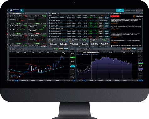 best spread trading platform.